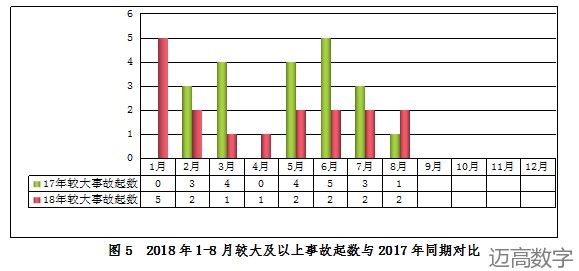 变乱动画|变乱动画仿照|地质灾害动画|交通变乱仿照|煤矿变乱动画|变乱视频动漫制作|安全变乱动画|安全应急演练动画|交通变乱警示教育片|变乱还原动画制作|变乱风险评估案例|交通变乱动画制作|三维变乱还原|交通变乱三维动画仿照|三维变乱动画制作|安全出产警示教育片|变乱警示教育片|科研成就三维展示|科研项目动画展示|安全变乱视频制作|火警变乱动画仿照|全民安全教育|公共安全教育|地质灾害动画仿照 变乱动画|变乱动画仿照|地质灾害动画|交通变乱仿照|煤矿变乱动画|变乱视频动漫制作|安全变乱动画|安全应急演练动画|交通变乱警示教育片|变乱还原动画制作|变乱风险评估案例|交通变乱动画制作|三维变乱还原|交通变乱三维动画仿照|三维变乱动画制作|安全出产警示教育片|变乱警示教育片|科研成就三维展示|科研项目动画展示|安全变乱视频制作|火警变乱动画仿照|全民安全教育|公共安全教育|地质灾害动画仿照