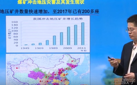 西安恒盛官网数字|变乱动画|变乱动画仿照|地质灾害动|煤矿变乱动画|变乱视频动漫制作|安全变乱动画|安全应急演练动画|变乱还原动画制作|变乱风险评估案例|三维变乱还原|三维变乱动画制作|变乱警示教育片|安全变乱视频制作|全民安全教育|公共安全教育|地质灾害动画仿照 西安恒盛官网数字|变乱动画|变乱动画仿照|地质灾害动|煤矿变乱动画|变乱视频动漫制作|安全变乱动画|安全应急演练动画|变乱还原动画制作|变乱风险评估案例|三维变乱还原|三维变乱动画制作|变乱警示教育片|安全变乱视频制作|全民安全教育|公共安全教育|地质灾害动画仿照