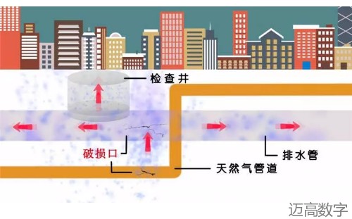 安全变乱视频,变乱动画,三维变乱动画,变乱警示教育片,交通变乱仿照,煤矿变乱动画,火警变乱动画仿照,地质灾害动画,变乱动画制作,变乱动画仿照,变乱视频动漫制作,安全变乱动画,交通变乱警示教育片,变乱还原动画制作,交通变乱动画制作,三维变乱还原,交通变乱三维动画仿照,三维变乱动画制作,安全出产警示教育片,安全变乱视频制作,三维变乱,安全应急演练动画,变乱风险评估案例,全民安全教育,公共安全教育,科研成就三维展示,科研项目动画展示