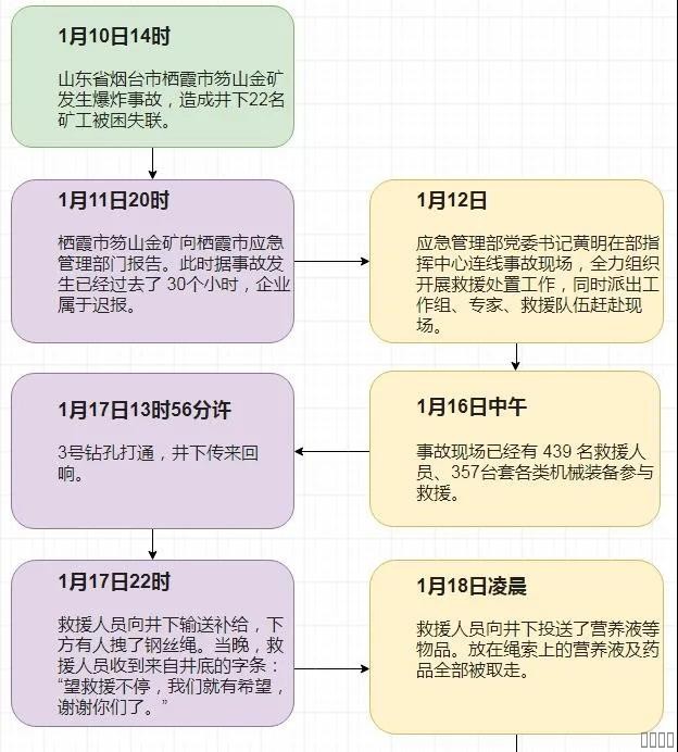 西安恒盛官网数字,安全变乱视频,变乱动画,三维变乱动画,变乱动画仿照,三维变乱,地质灾害动画,变乱动画制作,交通变乱仿照,煤矿变乱动画,变乱视频动漫制作,安全变乱动画,安全应急演练动画,交通变乱警示教育片,变乱还原动画制作,变乱风险评估案例,交通变乱动画制作,三维变乱还原,交通变乱三维动画仿照,三维变乱动画制作,安全出产警示教育片,变乱警示教育片,安全变乱视频制作,火警变乱动画仿照,全民安全教育,公共安全教育,科研成就三维展示,科研项目动画展示