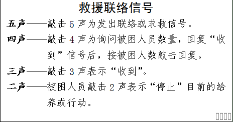 西安恒盛官网数字,安全变乱视频,变乱动画,三维变乱动画,变乱动画仿照,三维变乱,地质灾害动画,变乱动画制作,交通变乱仿照,煤矿变乱动画,变乱视频动漫制作,安全变乱动画,安全应急演练动画,交通变乱警示教育片,变乱还原动画制作,变乱风险评估案例,交通变乱动画制作,三维变乱还原,交通变乱三维动画仿照,三维变乱动画制作,安全出产警示教育片,变乱警示教育片,安全变乱视频制作,火警变乱动画仿照,全民安全教育,公共安全教育,科研成就三维展示,科研项目动画展示 西安恒盛官网数字,安全变乱视频,变乱动画,三维变乱动画,变乱动画仿照,三维变乱,地质灾害动画,变乱动画制作,交通变乱仿照,煤矿变乱动画,变乱视频动漫制作,安全变乱动画,安全应急演练动画,交通变乱警示教育片,变乱还原动画制作,变乱风险评估案例,交通变乱动画制作,三维变乱还原,交通变乱三维动画仿照,三维变乱动画制作,安全出产警示教育片,变乱警示教育片,安全变乱视频制作,火警变乱动画仿照,全民安全教育,公共安全教育,科研成就三维展示,科研项目动画展示