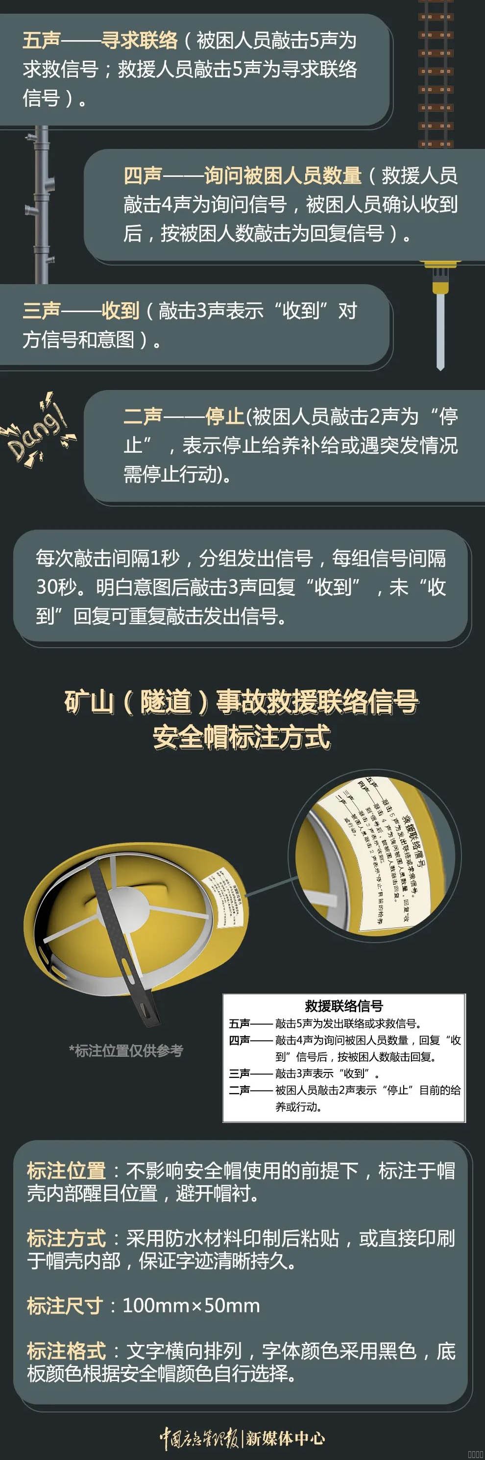 西安恒盛官网数字,安全变乱视频,变乱动画,三维变乱动画,变乱动画仿照,三维变乱,地质灾害动画,变乱动画制作,交通变乱仿照,煤矿变乱动画,变乱视频动漫制作,安全变乱动画,安全应急演练动画,交通变乱警示教育片,变乱还原动画制作,变乱风险评估案例,交通变乱动画制作,三维变乱还原,交通变乱三维动画仿照,三维变乱动画制作,安全出产警示教育片,变乱警示教育片,安全变乱视频制作,火警变乱动画仿照,全民安全教育,公共安全教育,科研成就三维展示,科研项目动画展示