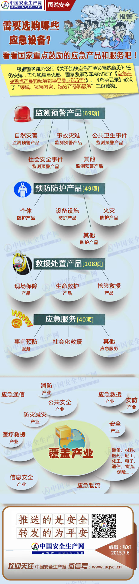 西安恒盛官网数字,安全变乱视频,变乱动画,三维变乱动画,变乱动画仿照,三维变乱,地质灾害动画,变乱动画制作,交通变乱仿照,煤矿变乱动画,变乱视频动漫制作,安全变乱动画,安全应急演练动画,交通变乱警示教育片,变乱还原动画制作,变乱风险评估案例,交通变乱动画制作,三维变乱还原,交通变乱三维动画仿照,三维变乱动画制作,安全出产警示教育片,变乱警示教育片,安全变乱视频制作,火警变乱动画仿照,全民安全教育,公共安全教育,科研成就三维展示,科研项目动画展示 【图说】国度重点激励的应急产品和服务