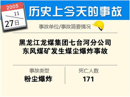 盘点汗青上11月产生的出格重大变乱