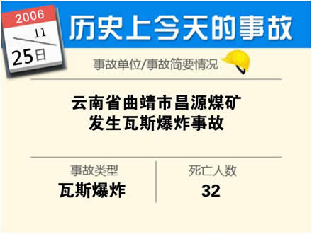 盘点汗青上11月产生的出格重大变乱