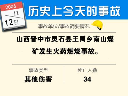盘点汗青上11月产生的出格重大变乱