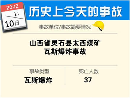 盘点汗青上11月产生的出格重大变乱 