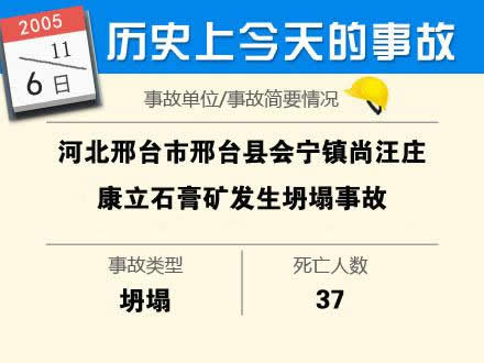 盘点汗青上11月产生的出格重大变乱 