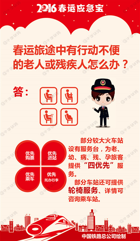 中铁总公司颁布2016春运应急宝 一路来看看