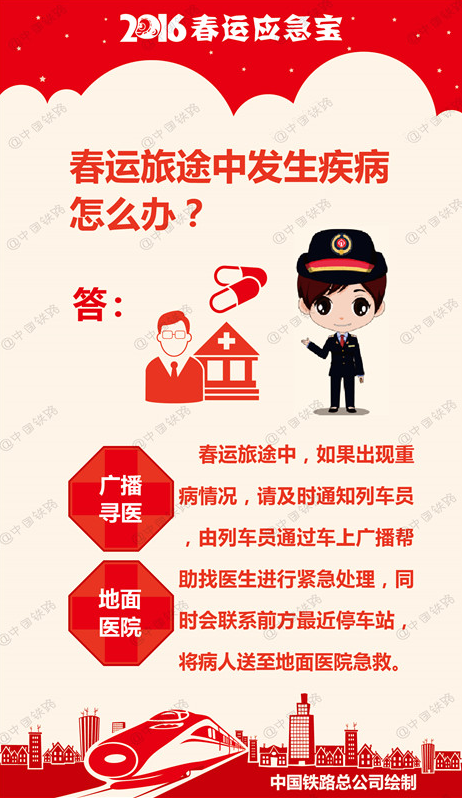 中铁总公司颁布2016春运应急宝 一路来看看
