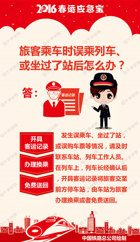 中铁总公司颁布2016春运应急宝 一路来看看