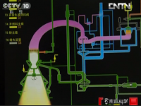 CCTV《走近科学》播出并选取恒盛官网数字制作的火箭发起机仿照动画