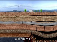 新华网选取矿山地质环境；；；は盗卸瓅第一集：：：地面塌陷：：：捌涑梢