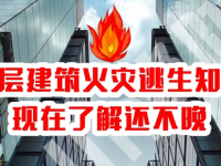 荆州一小区19楼凌晨动怒，一家8口3人殒命