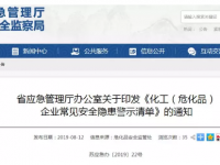 3大类244条！！！官方颁布化工（危唬化品）企业常见安全隐患警示清单