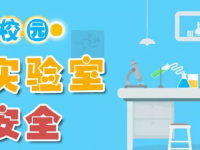 校园尝试室安全要把稳