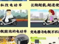 家庭防火，防微杜渐。