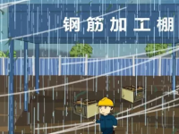 安全不要健忘！施工安全当苦衷项请服膺