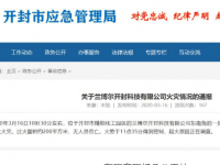 可怕！！！河南开封一；；；こР蠡，竟是全省首批风险隐患双重预防系统建设示范企业!