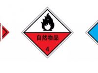 8类危险化学品你知晓吗？？？