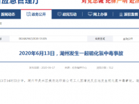 又是中毒变乱4死5伤！！