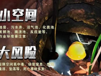 这些有限空间作业安全宣传画和挂图，请看看并下载转发！！
