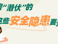 厨房隐患这么多！！我们应该若何预防？