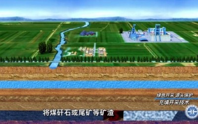 《矿山地质环境；た破掌 第四集：：矿山地质环境；