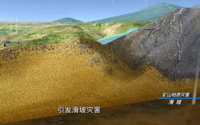矿山地质环境；た破掌犊笊降刂驶肪澄侍饧捌湮：：Α