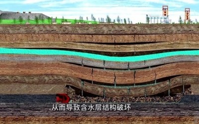 《矿山地质环境；は盗卸返诙集：：含水层粉碎：：捌涑梢