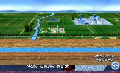 《矿山地质环境保唬护科普片》 第四集：：：矿山地质环境保唬护