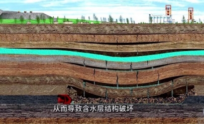 《矿山地质环境保唬护系列动画》第二集：：：含水层粉碎：：：捌涑梢